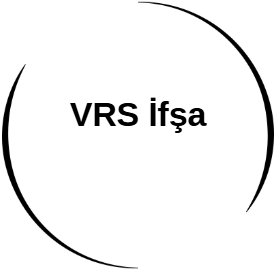 VRS İfşa